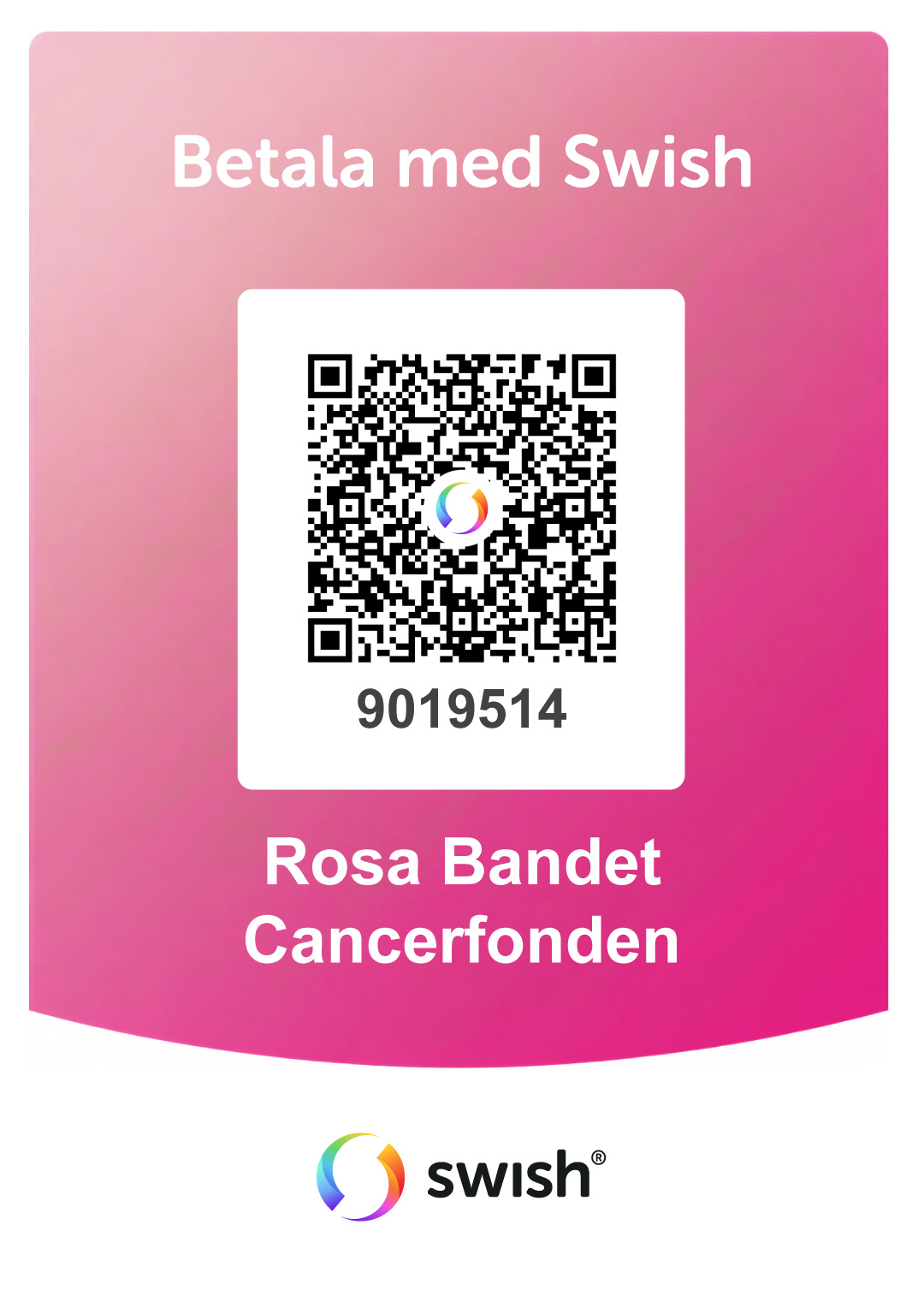 Tillsammans för livet – Medlearn och Cancerfonden gör skillnad | Medlearn.se
